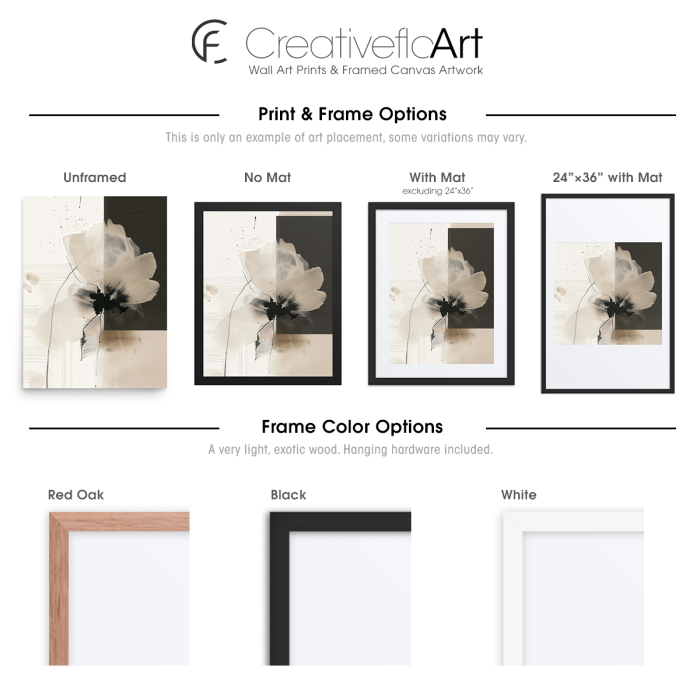 how to choose frame size for wall art
